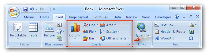 Seek for Chart Tools from Excel 2007/2010 Ribbon